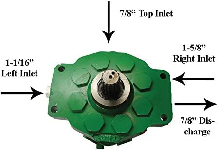 AR94660 Hydraulic Pump for John Deere Tractor 3010, 3020, 4000, 4010, 4020, 4040, 4050, 4055, 4230, 4240, 4240S, 4250, 4255 1401-1205